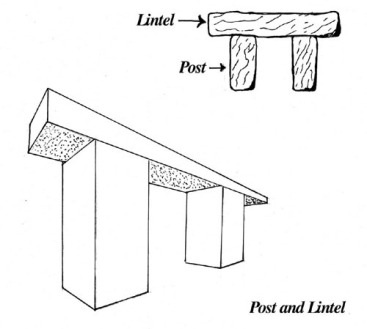 post and lintel examples